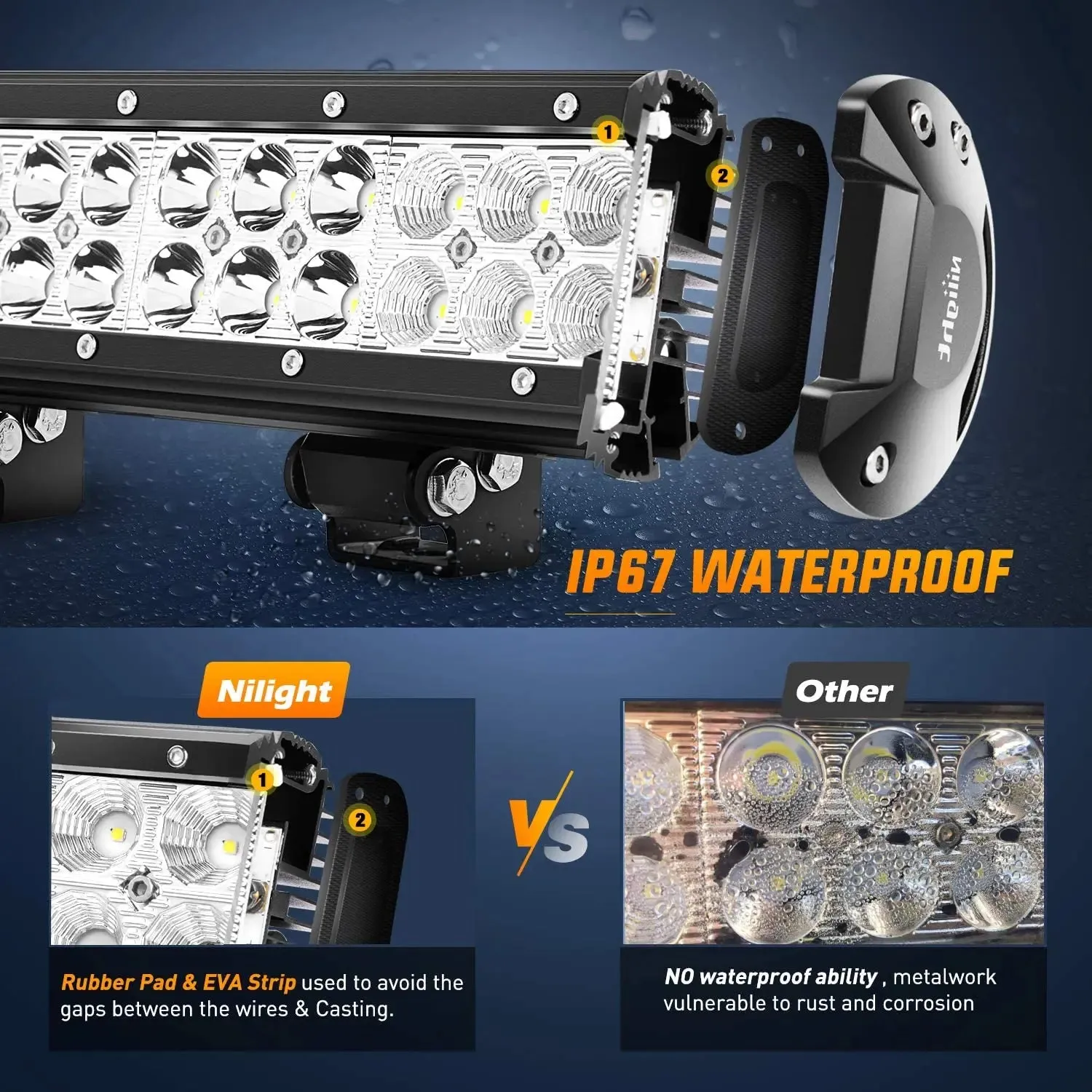 20 Inch 126W Double Row Spot Flood Led Light Bar