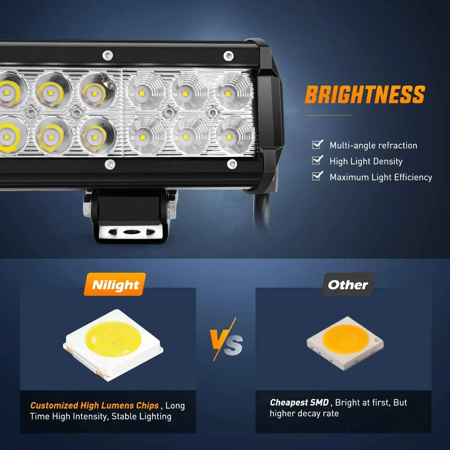 20 Inch 126W Double Row Spot Flood Led Light Bar