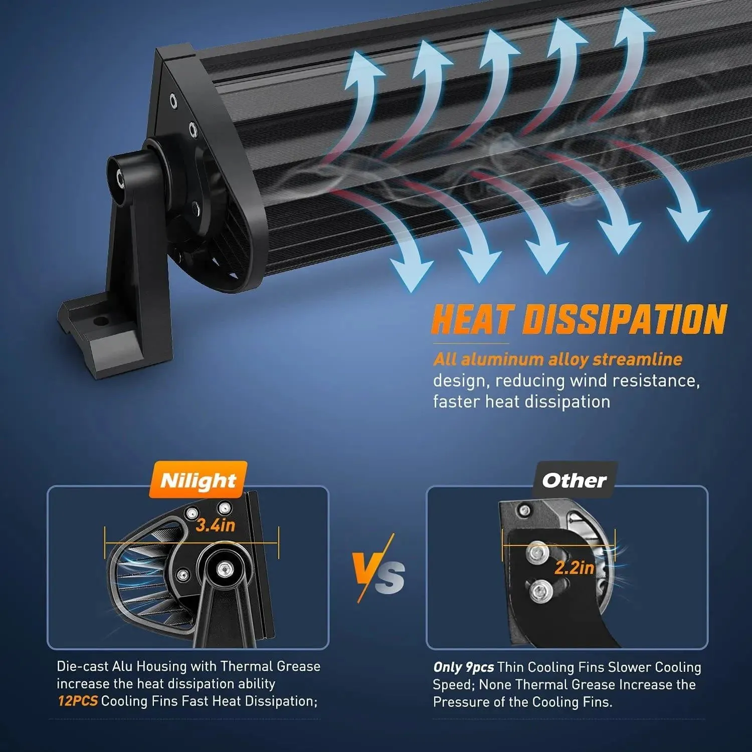32 Inch 180W Double Row Spot Flood LED Light Bar