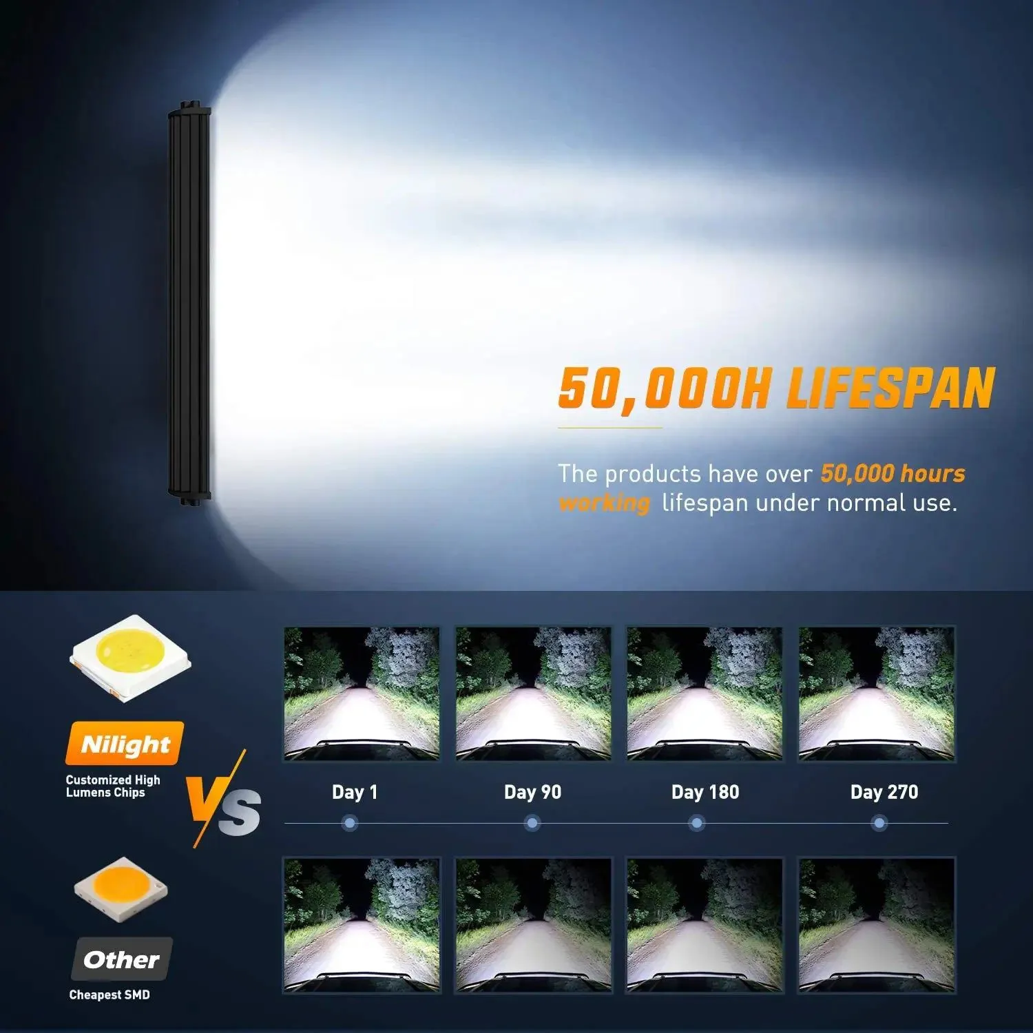 32 Inch 180W Double Row Spot Flood LED Light Bar