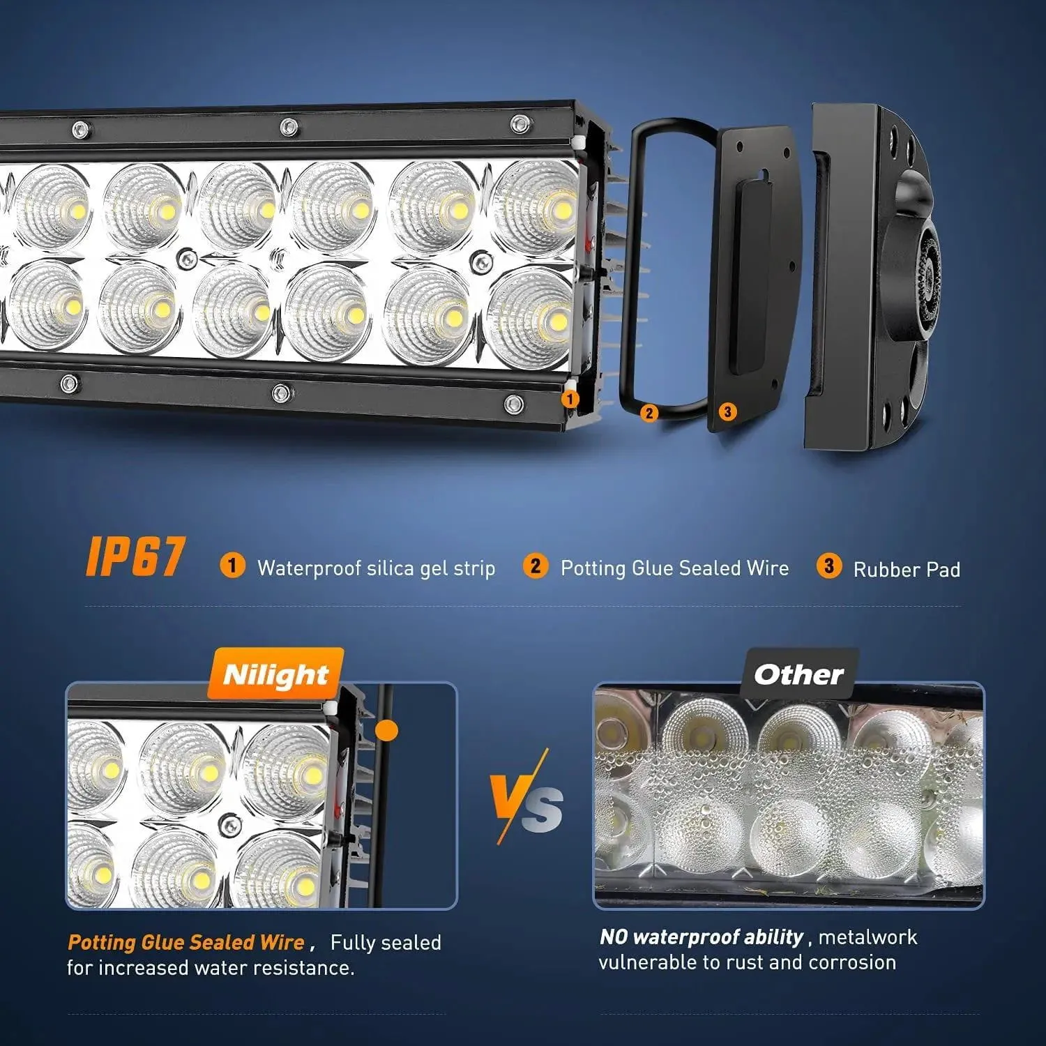 32 Inch 180W Double Row Spot Flood LED Light Bar