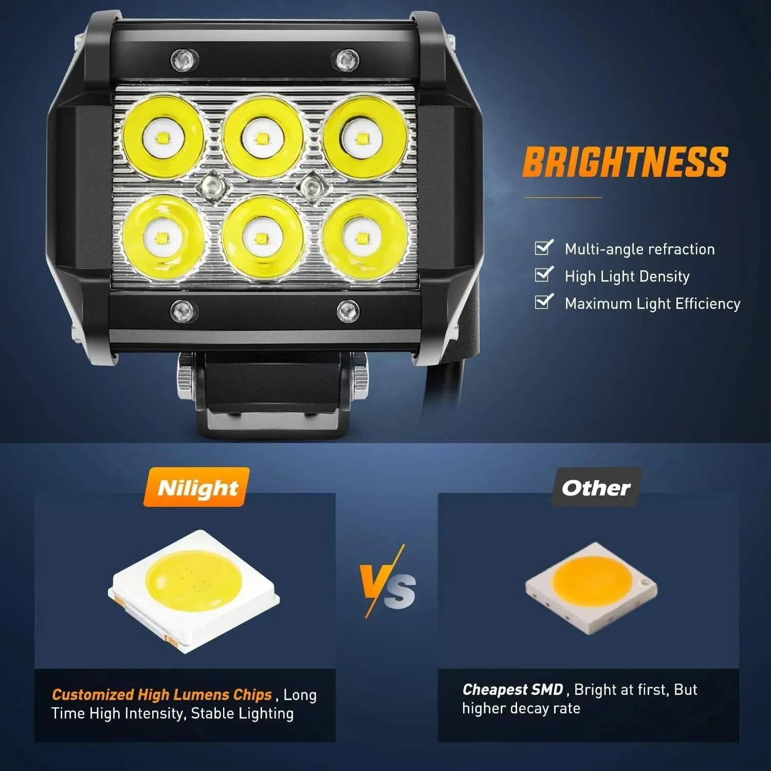 4 Inch 18W 1260LM Double Row Spot LED Pods (2 Pairs)