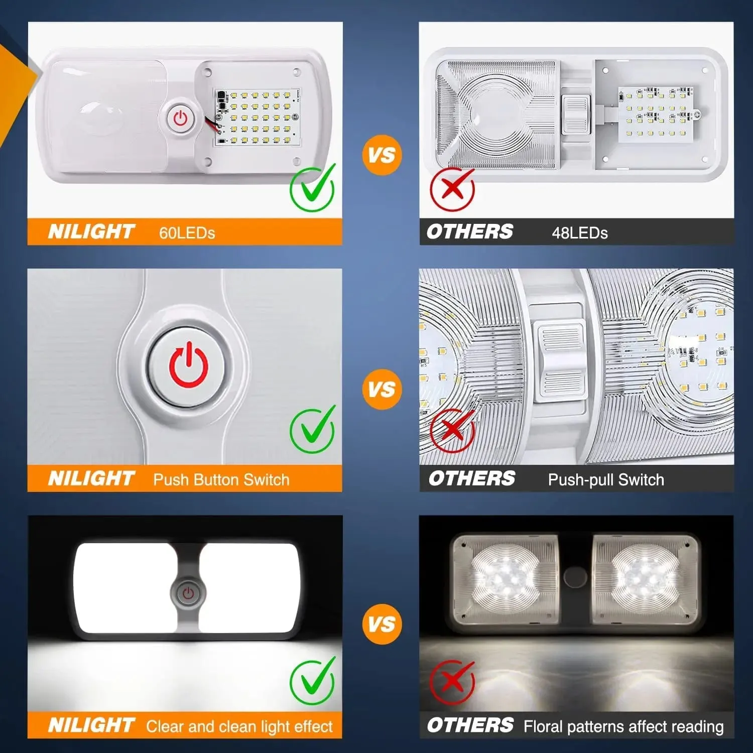 RV Interior Ceiling White LED Lights 5Pcs